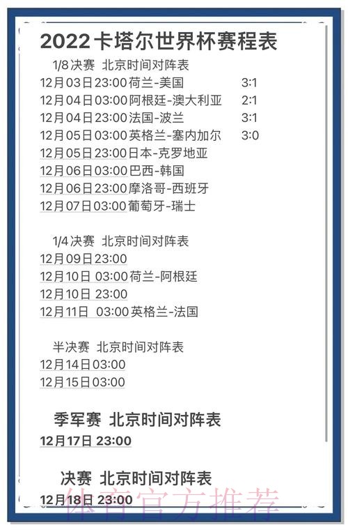 世界杯投注市场变化及热门趋势 世界杯投注市场变化及热门趋势