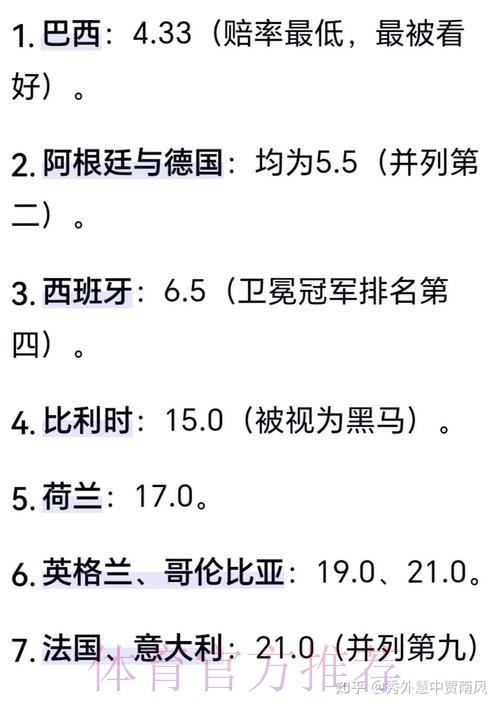 世界杯竞猜专家前瞻与分析