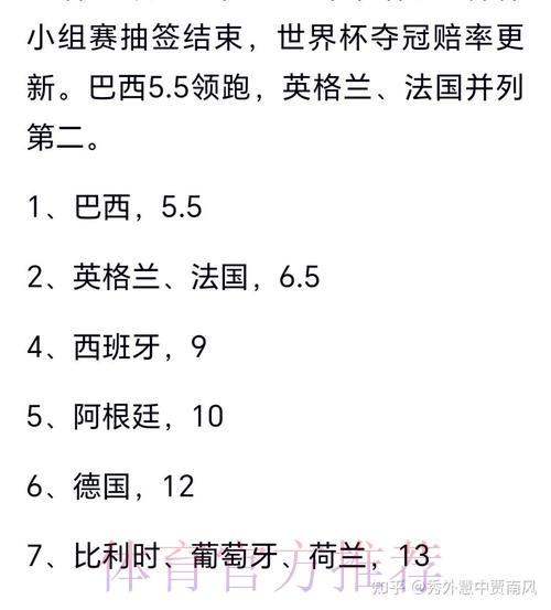 世界杯竞猜专家前瞻与分析