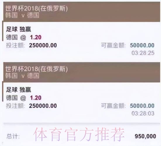 世界杯买球入口活动优惠大盘点